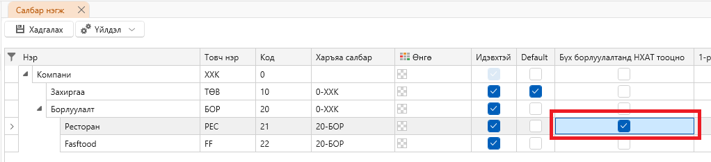 ERPCompanyCityPayerChecked4 ERPCompanyCityPayerChecked4