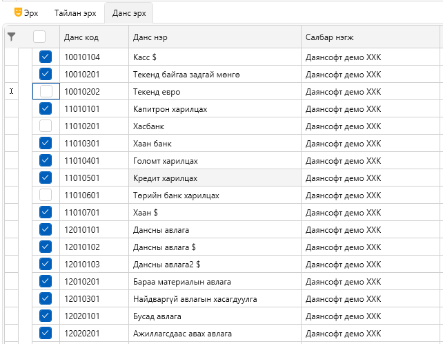UserPermissionAccount UserPermissionAccount