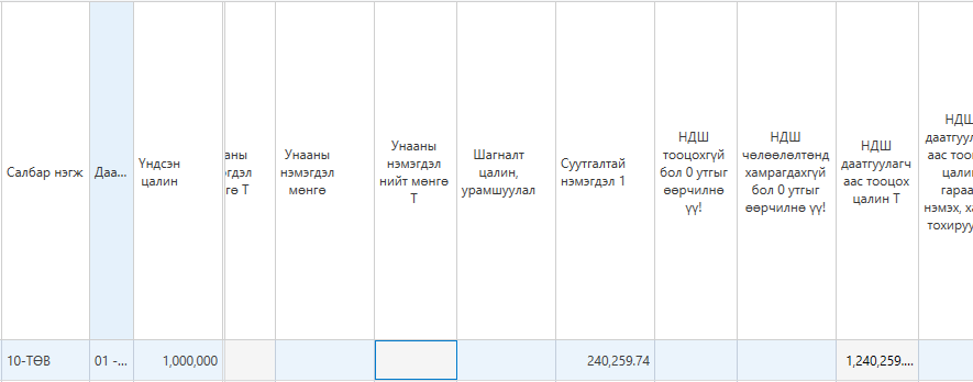 ChangeSalary ChangeSalary