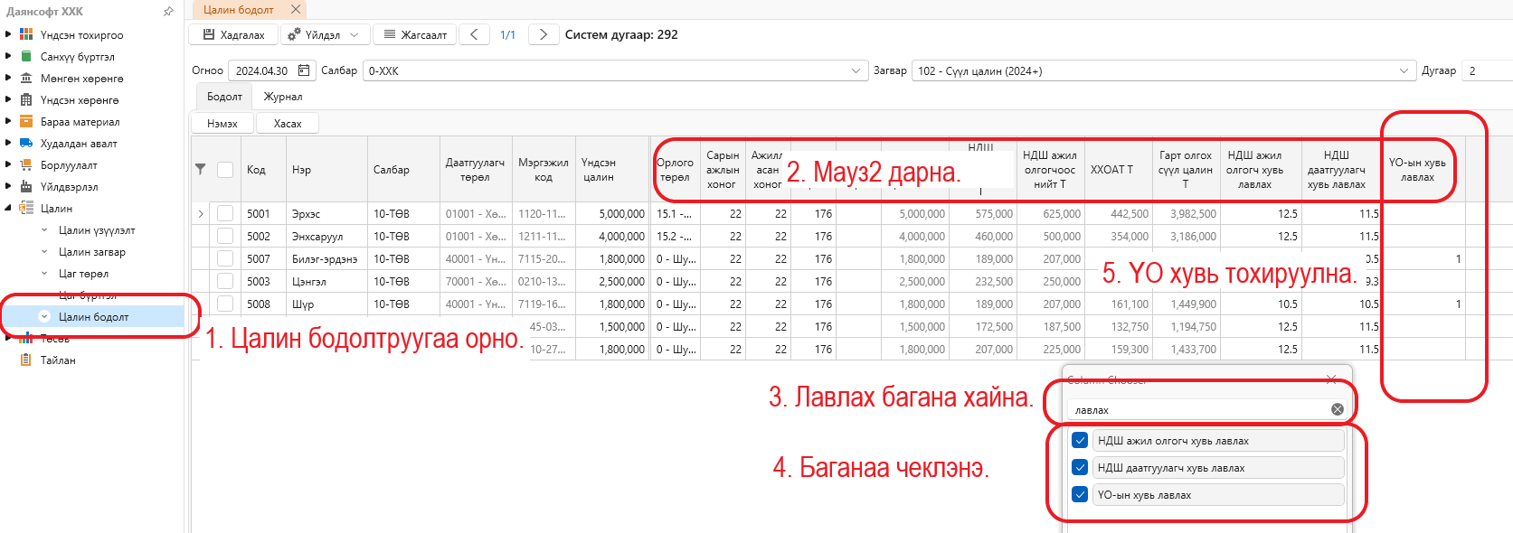 NDShSalaryUO NDShSalaryUO