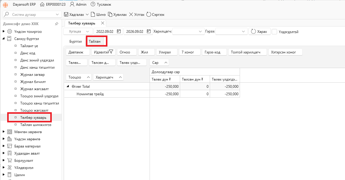 PaymentSchedulePivot