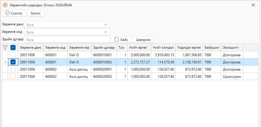 AssetBalance AssetBalance