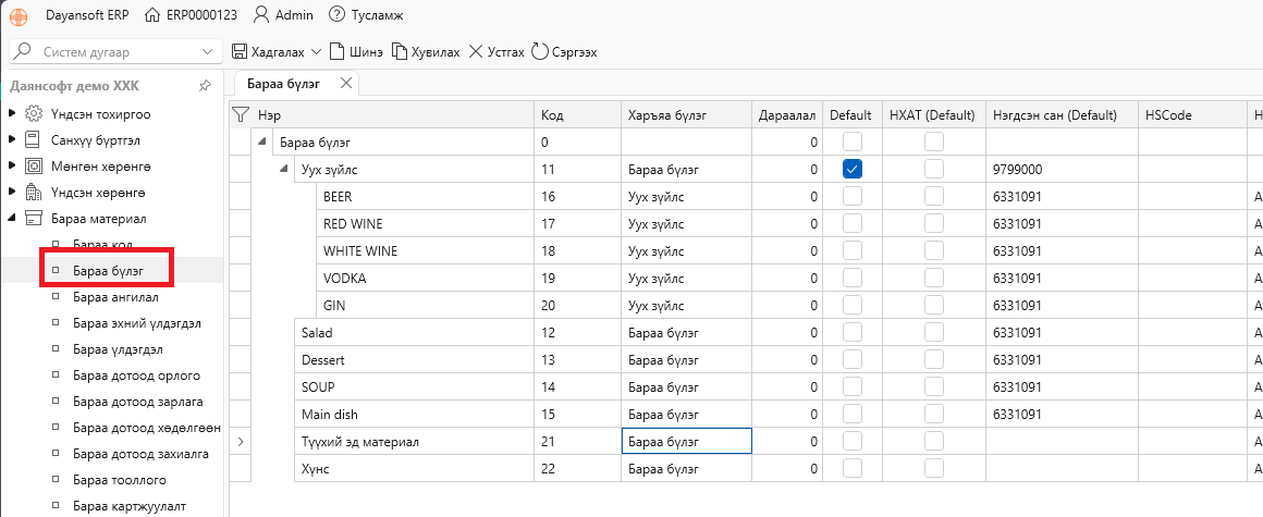ItemGroupList ItemGroupList