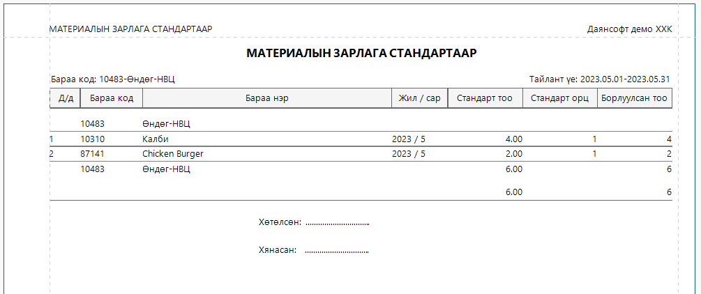 ItemBomReport2 ItemBomReport2