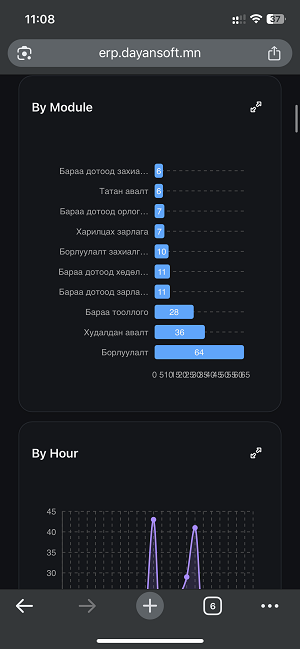Mobile1 Mobile1