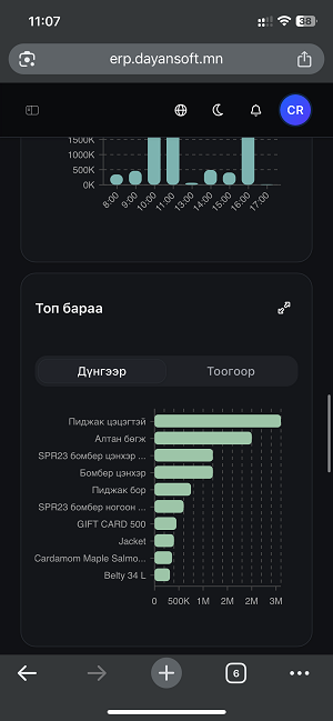 Mobile4 Mobile4