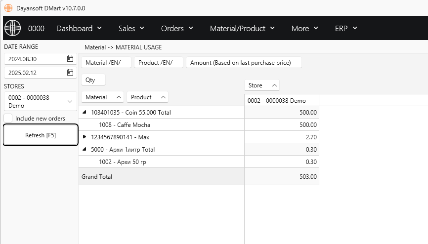 MaterialUsage
